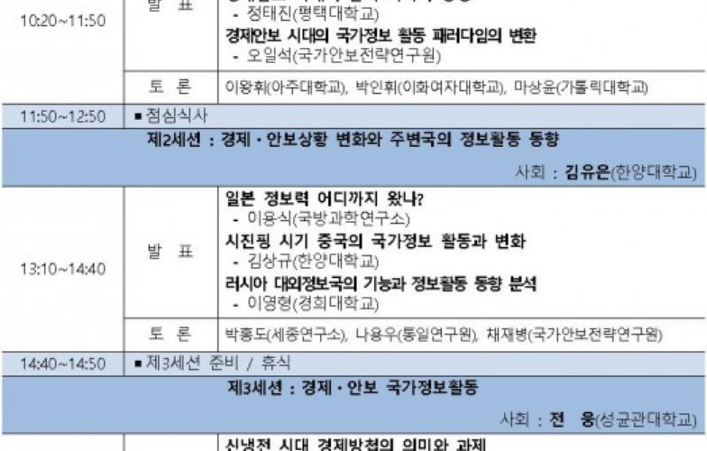 2022년 정보세계정치학회 추계학술대회