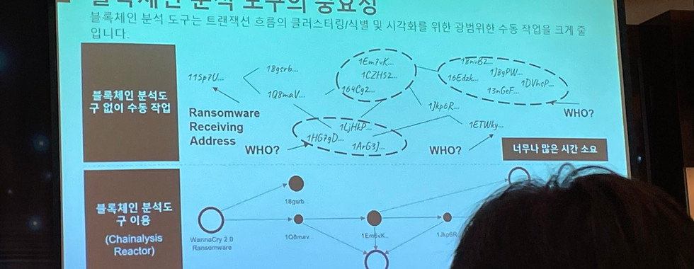 제1회 사이버안보 정책 포럼