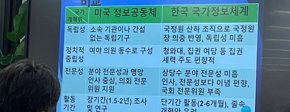 (사)국가정보포럼 학술 세미나