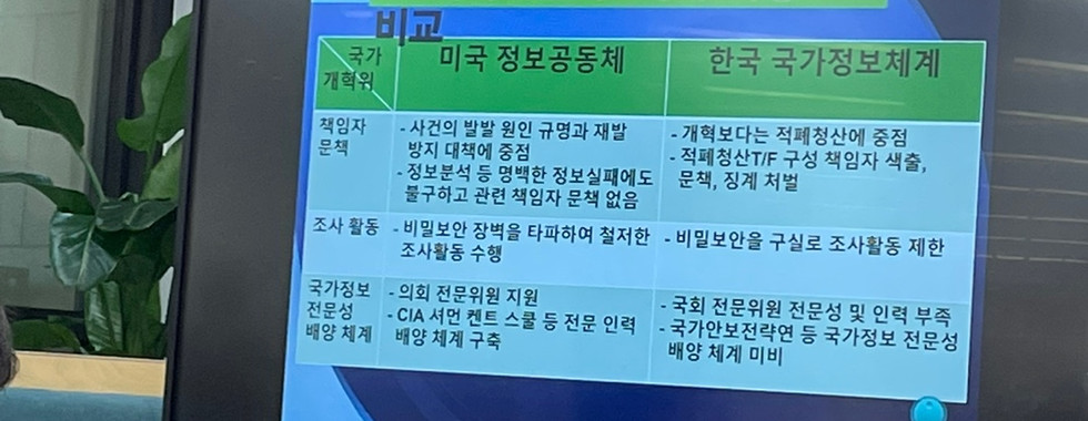 (사)국가정보포럼 학술 세미나