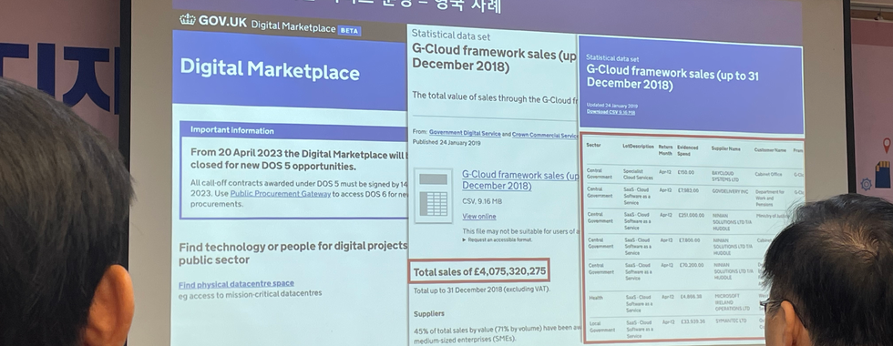 디지털플랫폼정부 구현을 위한 국회 토론회