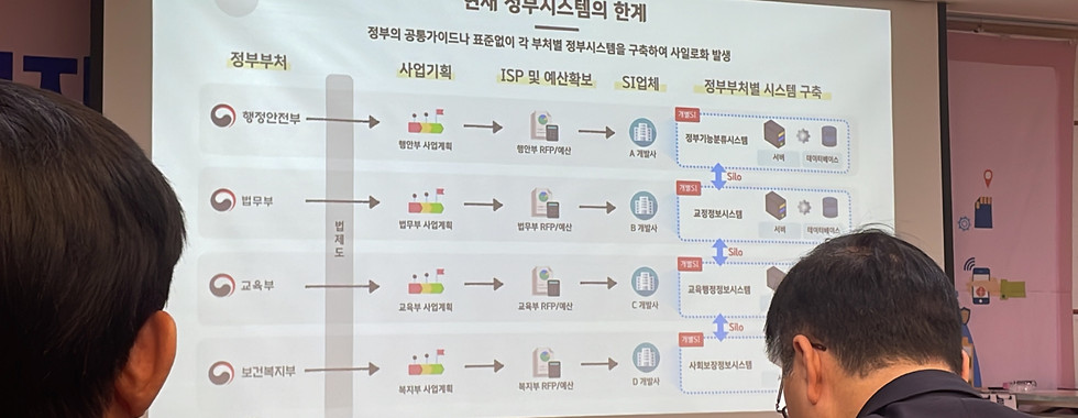 디지털플랫폼정부 구현을 위한 국회 토론회