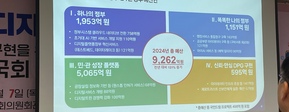 디지털플랫폼정부 구현을 위한 국회 토론회