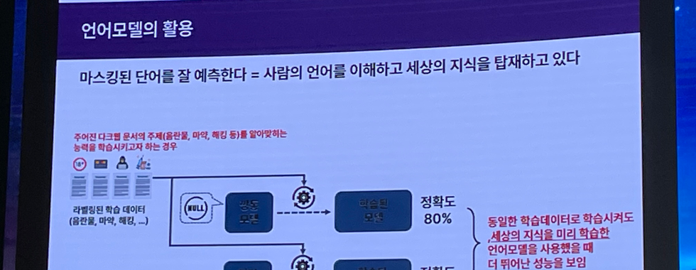 2023 ICT R&D 주간