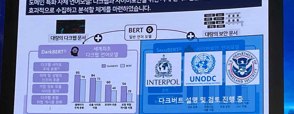 2023 ICT R&D 주간