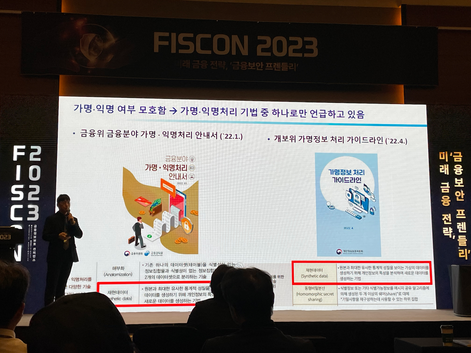 FISCON 2023