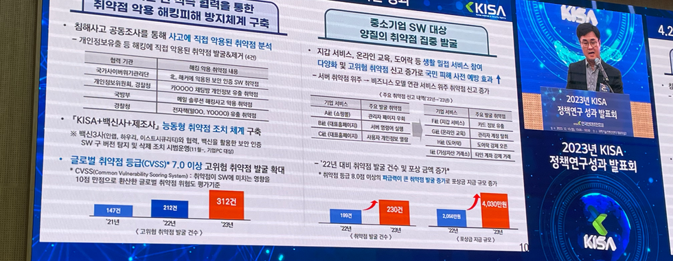 2023년 KISA 정책연구 성과발표회