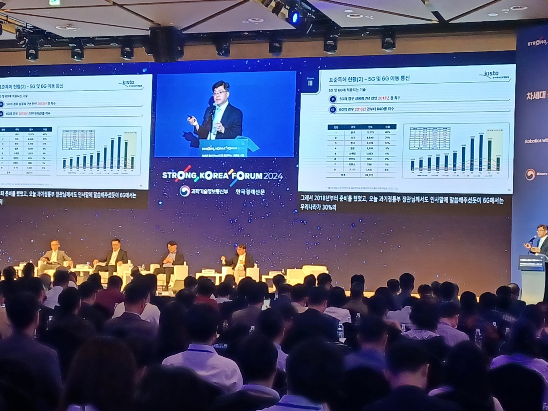 Strong Korea Forum 2024