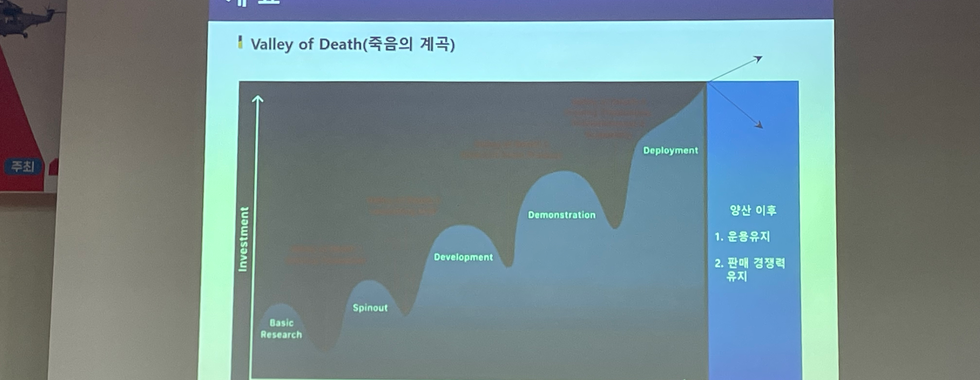 제1회 K방산 중소기업 진흥 토론회