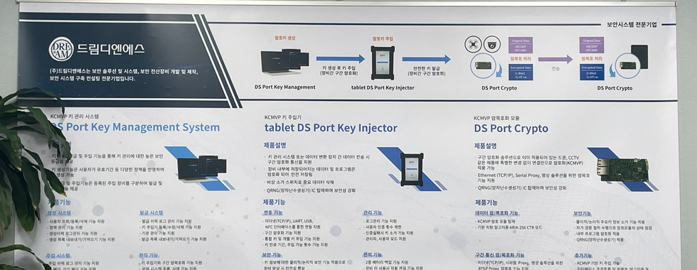 전시회 준비 회의