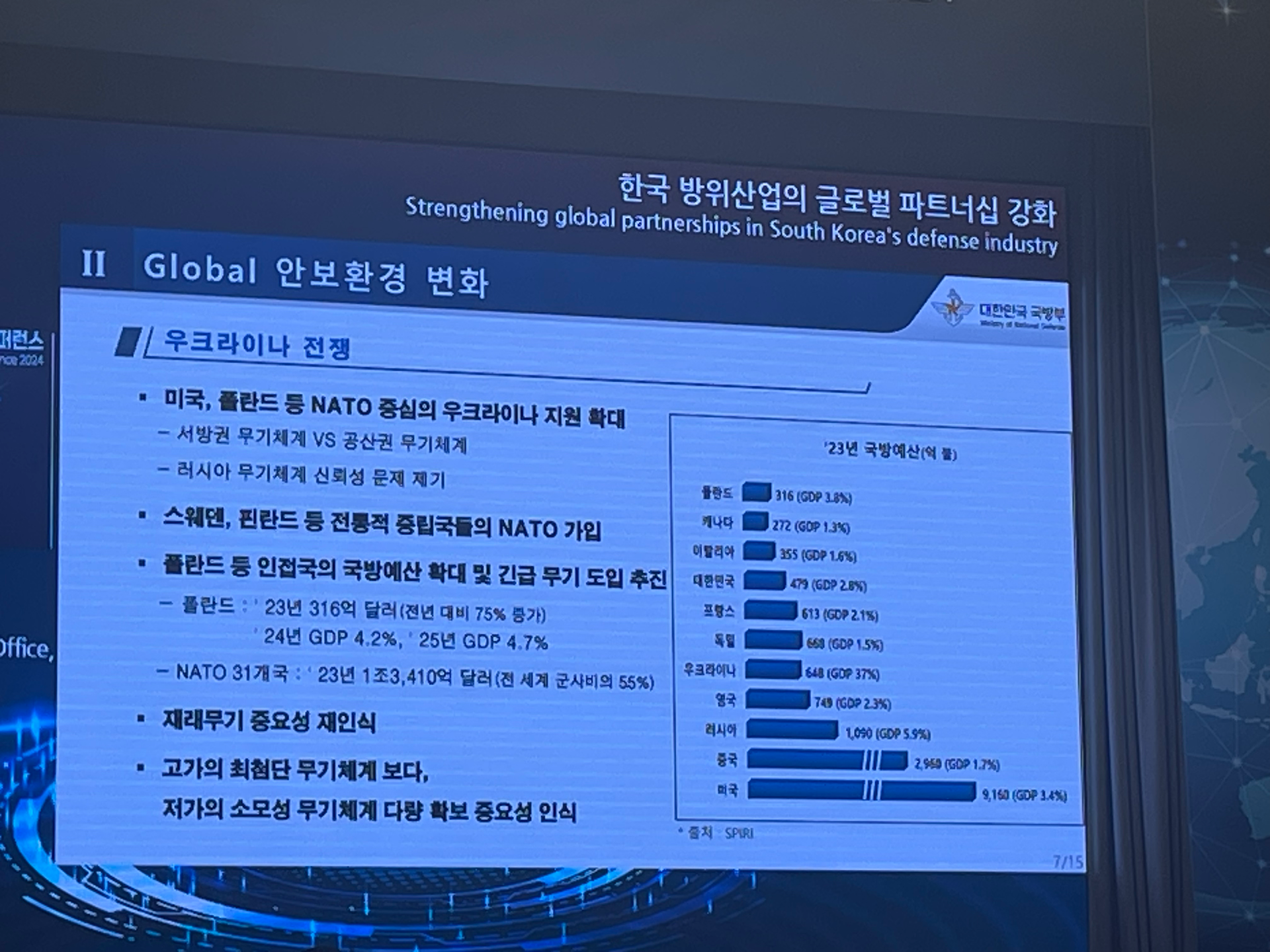 2024 방산안보 국제컨퍼런스