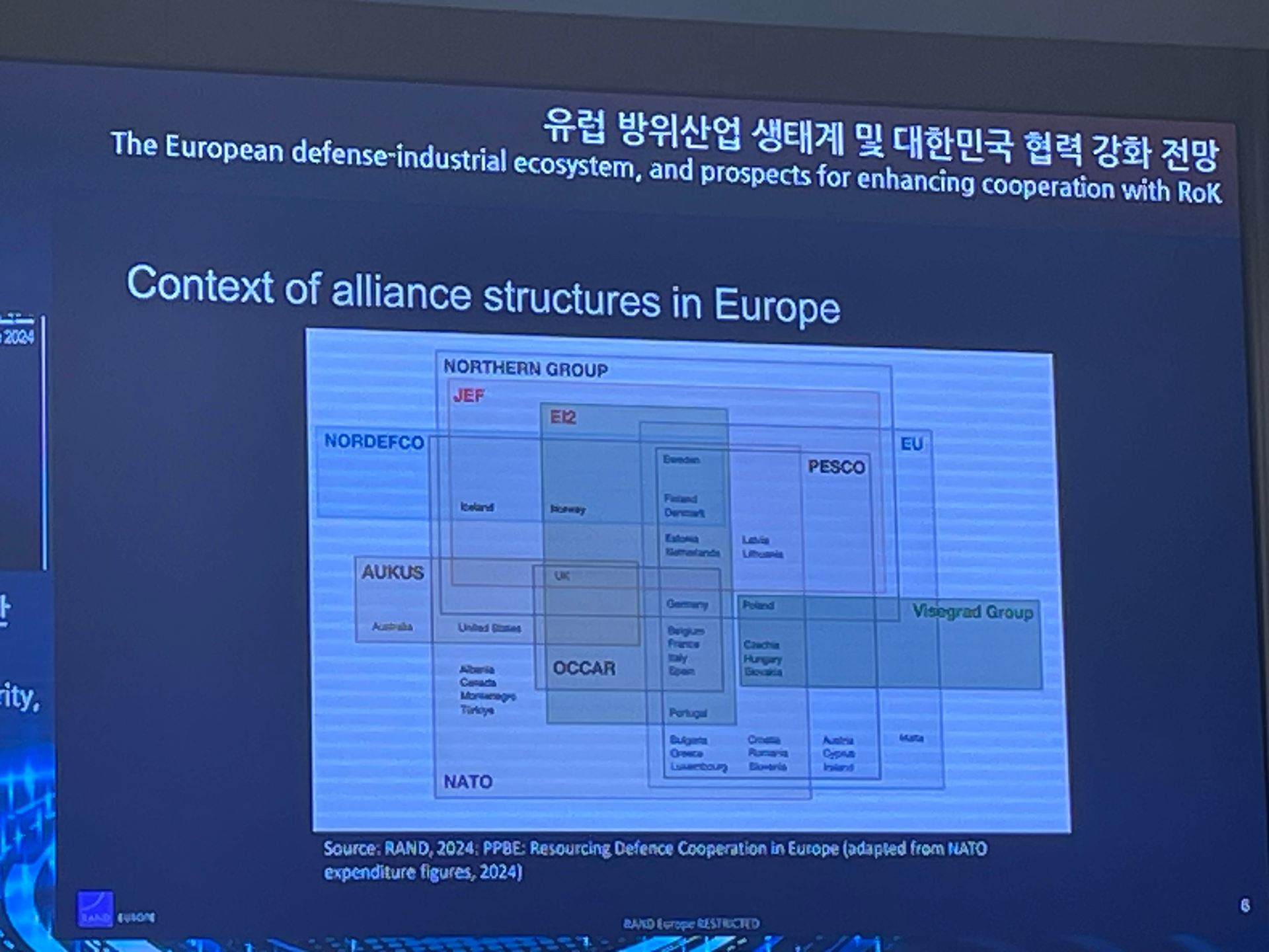 2024 방산안보 국제컨퍼런스