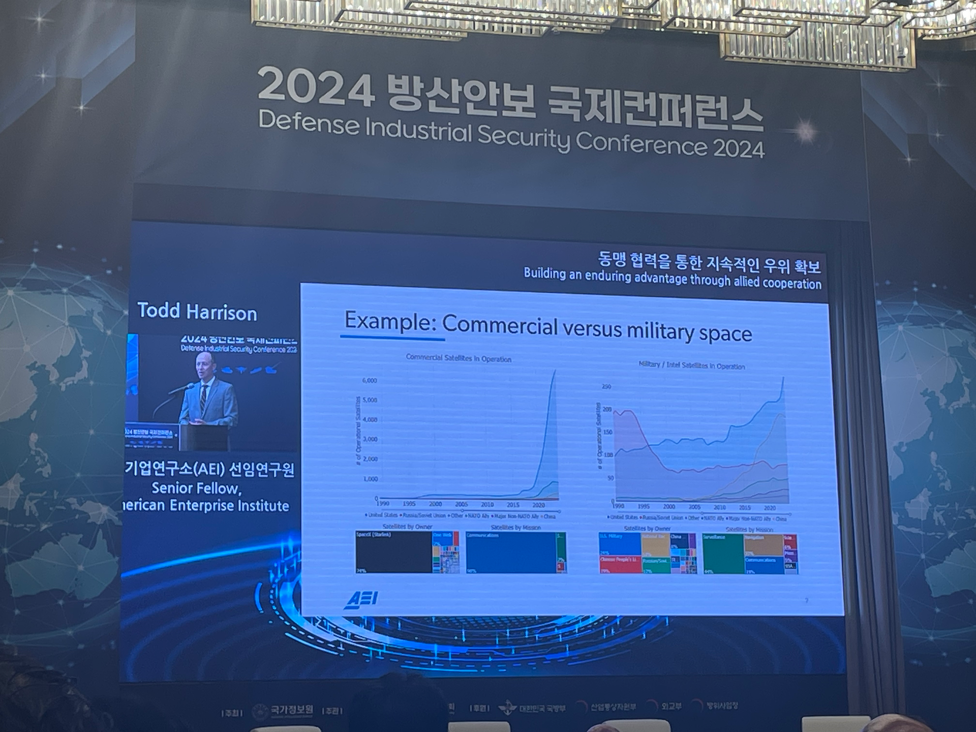 2024 방산안보 국제컨퍼런스
