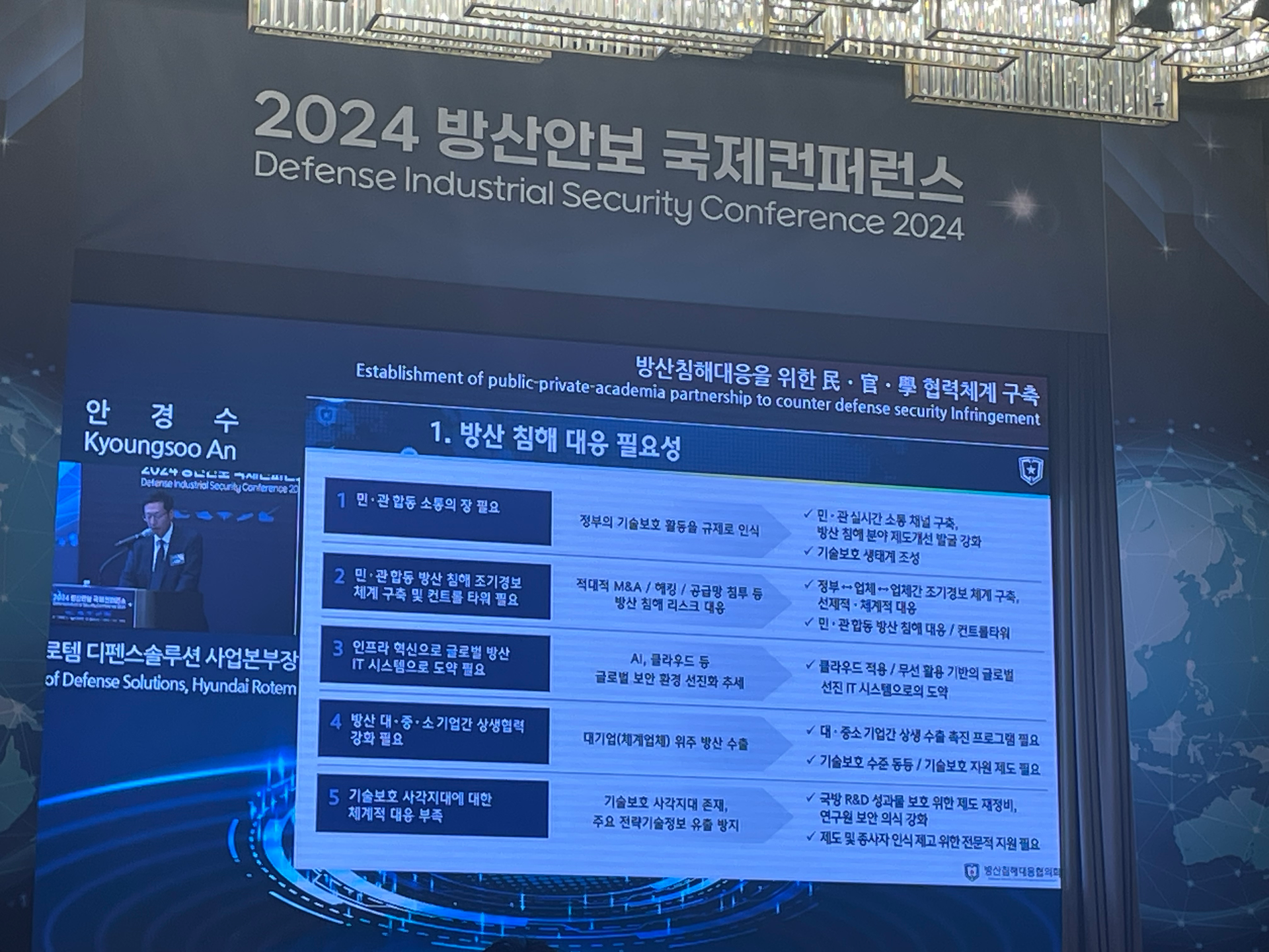 2024 방산안보 국제컨퍼런스