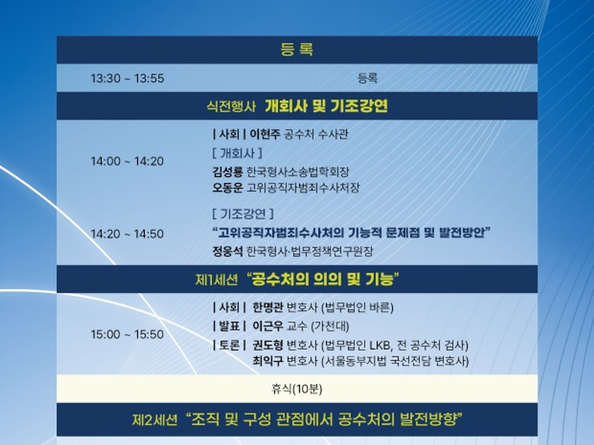 한국형사소송법학회, 고위공직자범죄수사처 한국형사·법무정책연구원 공동학술대회